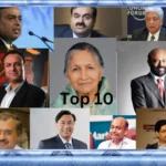 Wealthiest Indian Individuals